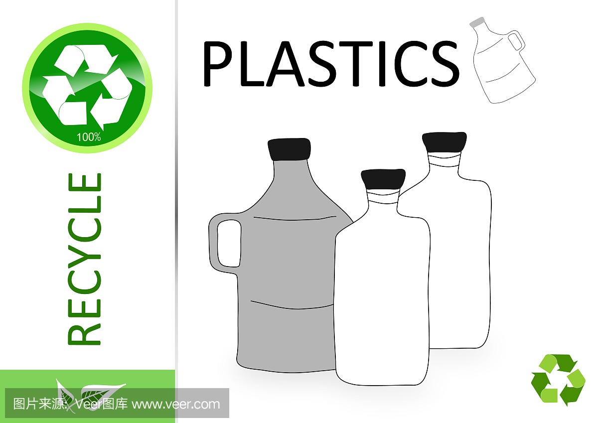环境保护再生塑料